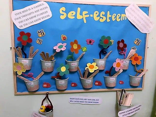 20 March Self Esteem Board 1