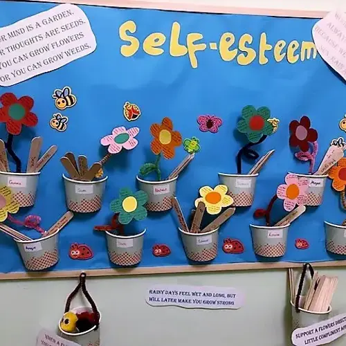 20 March Self Esteem Board 1